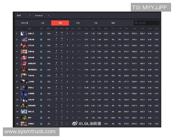 2026CS_GO心理素质排行榜：JDG位居第1名