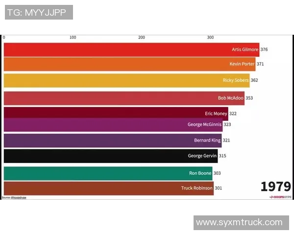 专业解读：广州足球队的转换打法