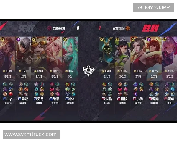 2026王者荣耀个人能力排名：TES创新高