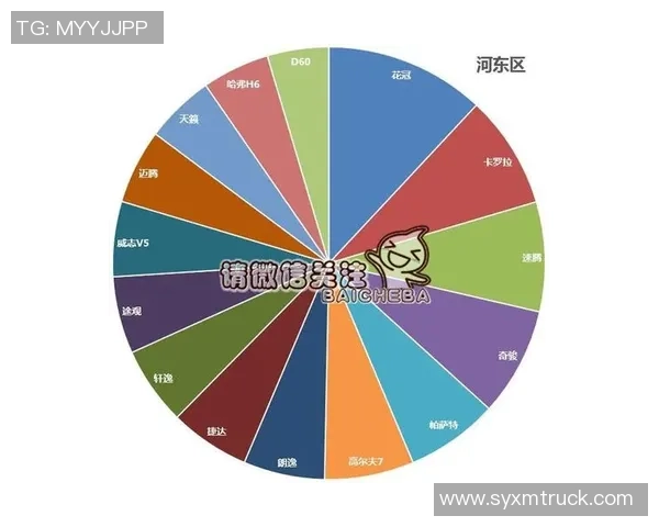 独家分析:广州街舞队的状态对比 独家分析:广州街舞队的状态对比